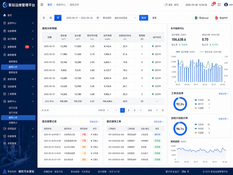 products 上传图片 - 08