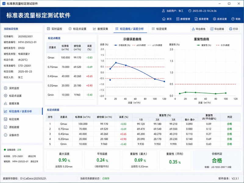 products 上传图片 - 06