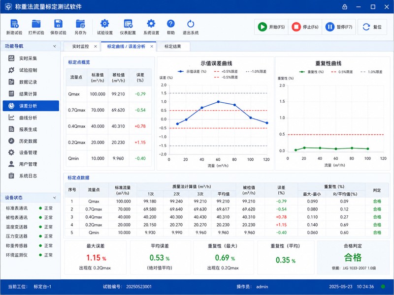 products 上传图片 - 06