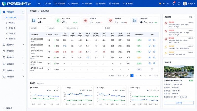 products 上传图片 - 01