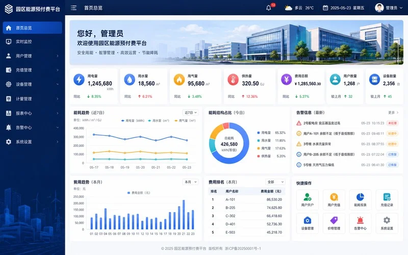 园区能源预付费云平台