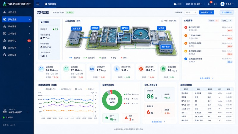 products 上传图片 - 05