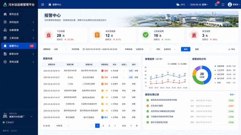 products 上传图片 - 02