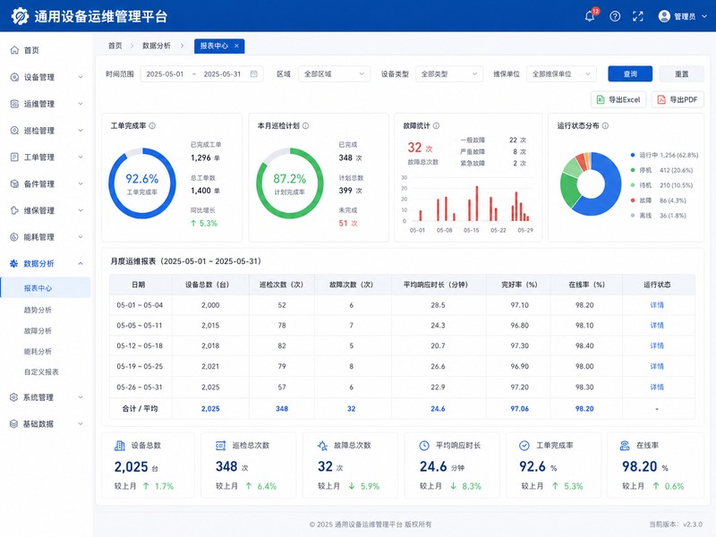 products 上传图片 - 01