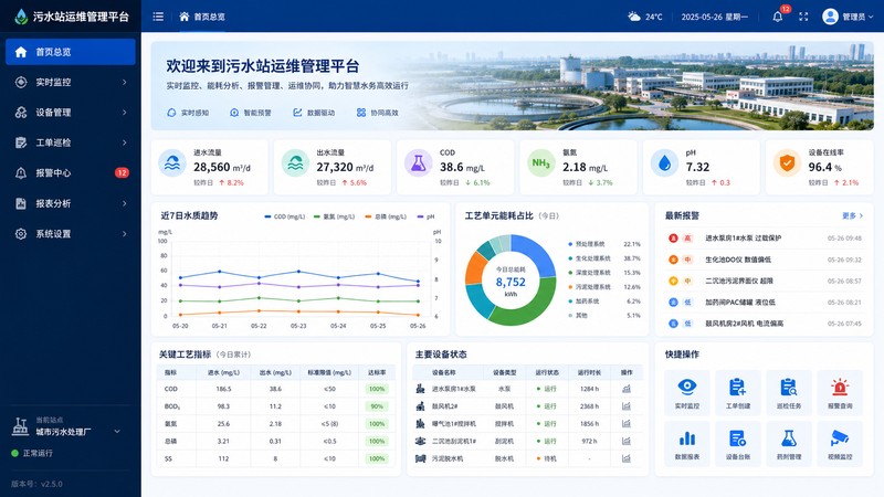 products 上传图片 - 01