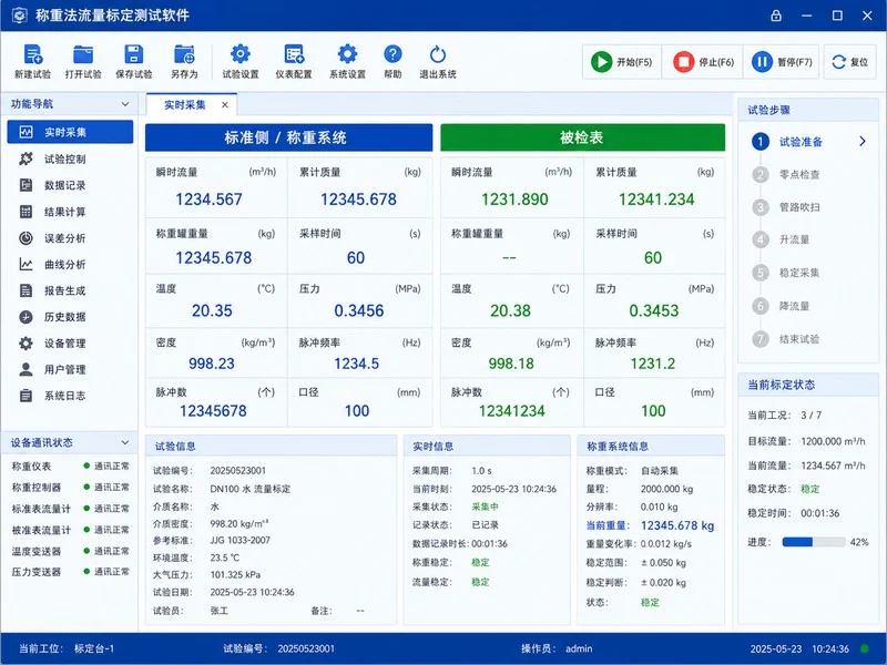 称重法流量标定测试软件
