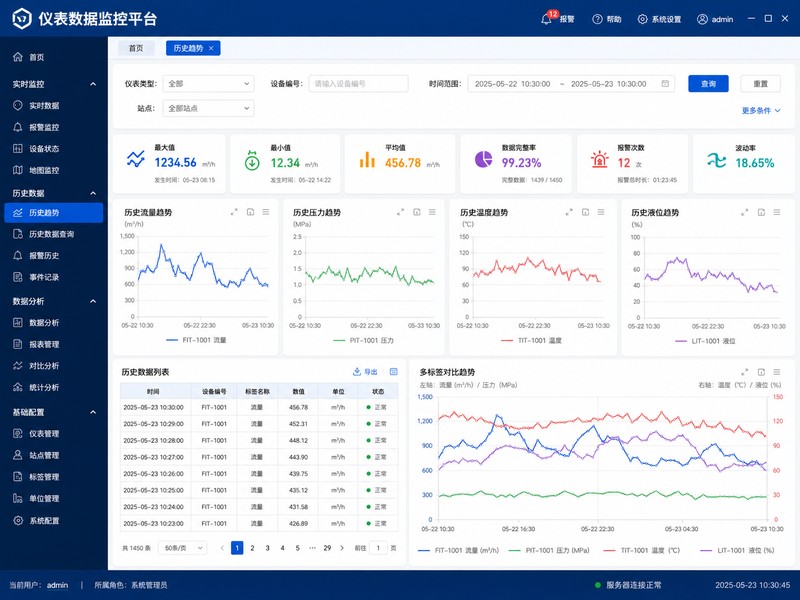 products 上传图片 - 07