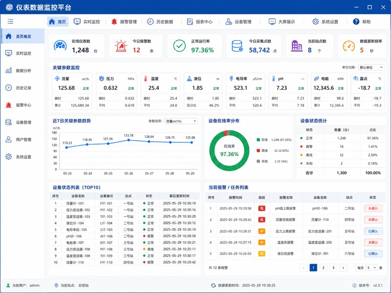 products 上传图片 - 05
