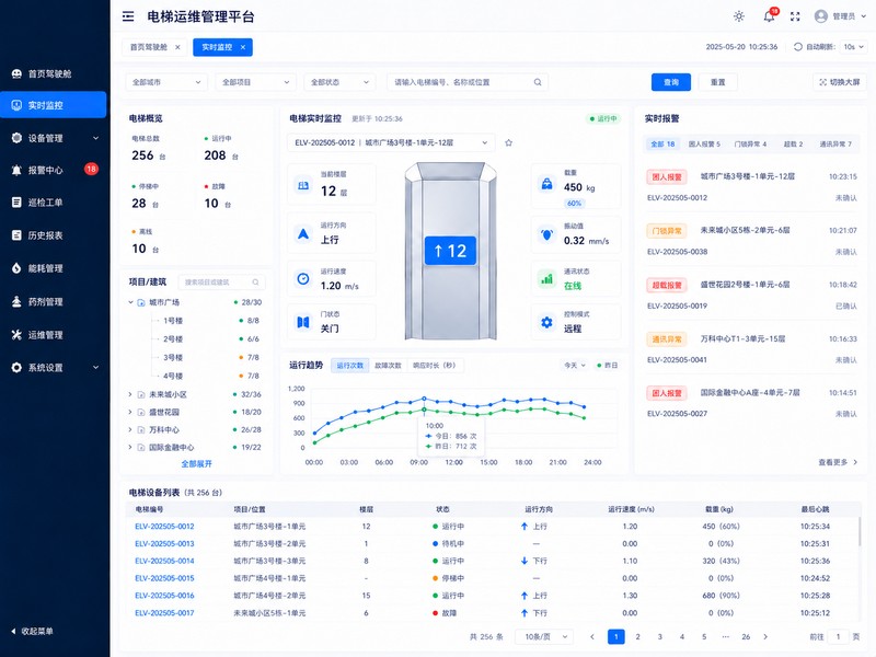 products 上传图片 - 02