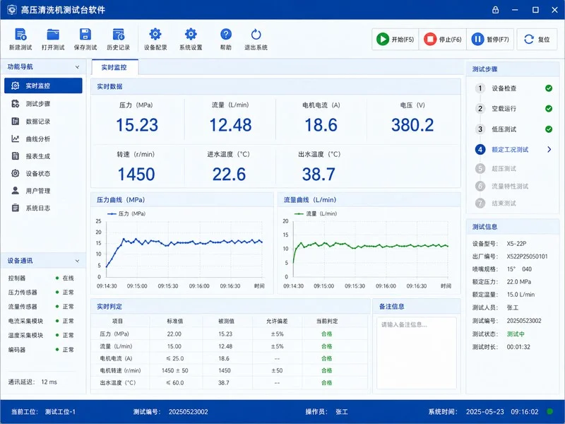 高压清洗机测试台(测试台+上位机软件)