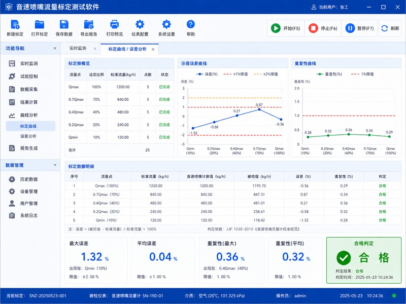 products 上传图片 - 03