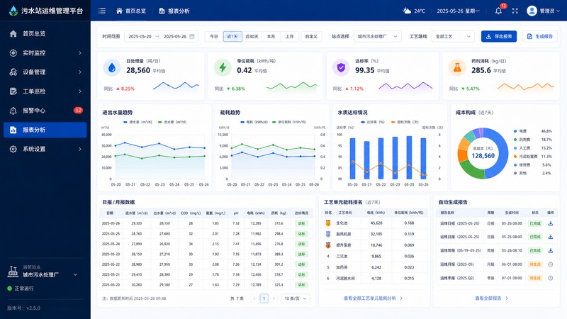 products 上传图片 - 03