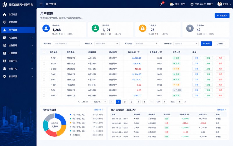 products 上传图片 - 02