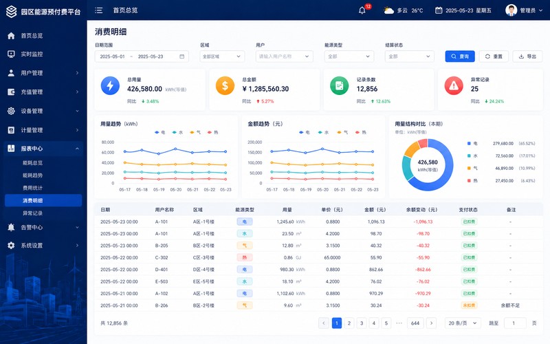 products 上传图片 - 03